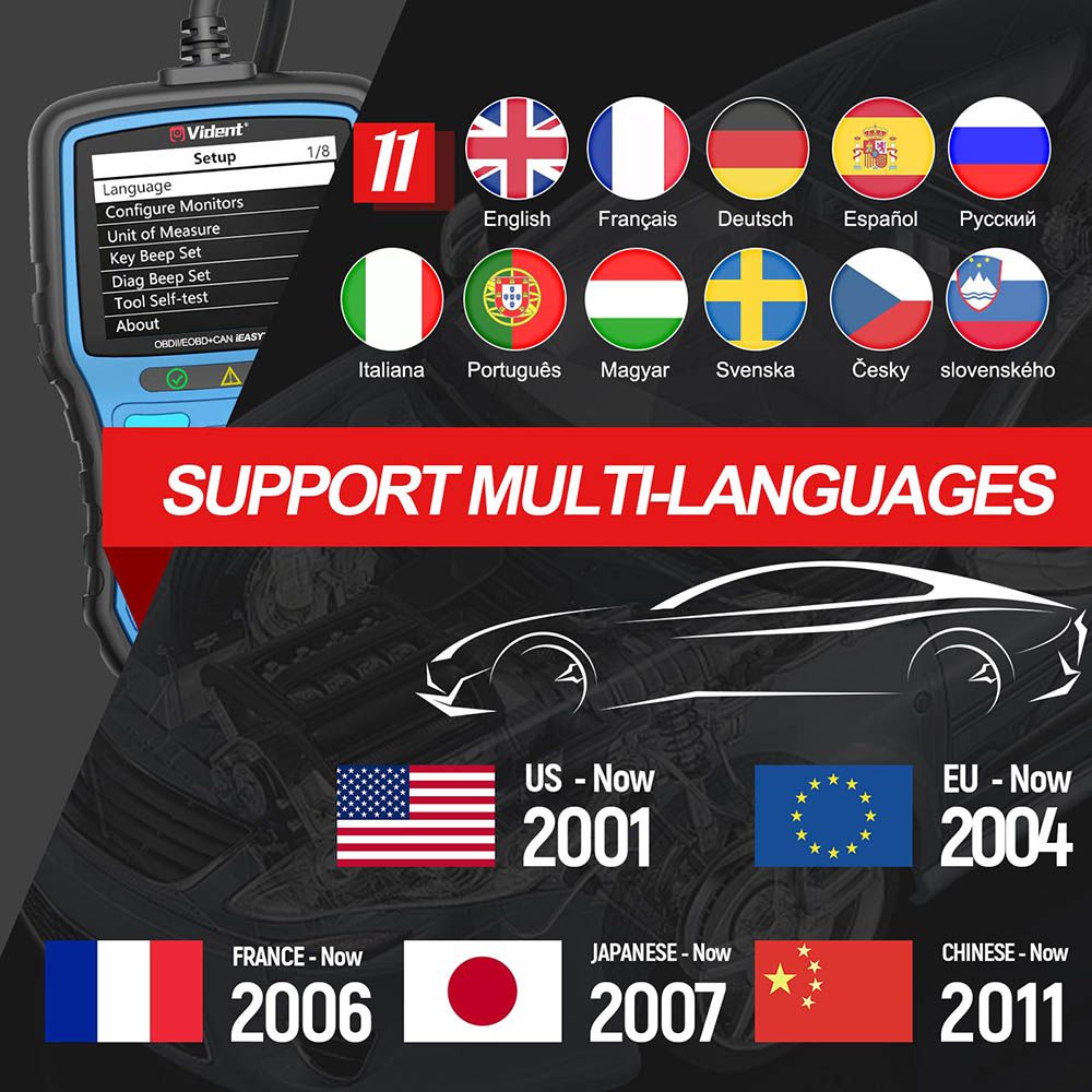 El lector de código Vicent ieeasy310pro puede OBDII / eobd en varios idiomas