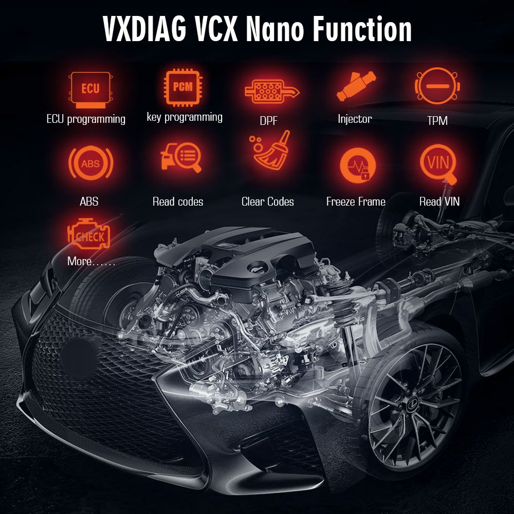 Ford / Mazda dos en uno vxdiag vcx Nano con herramientas de diagnóstico IDS v129