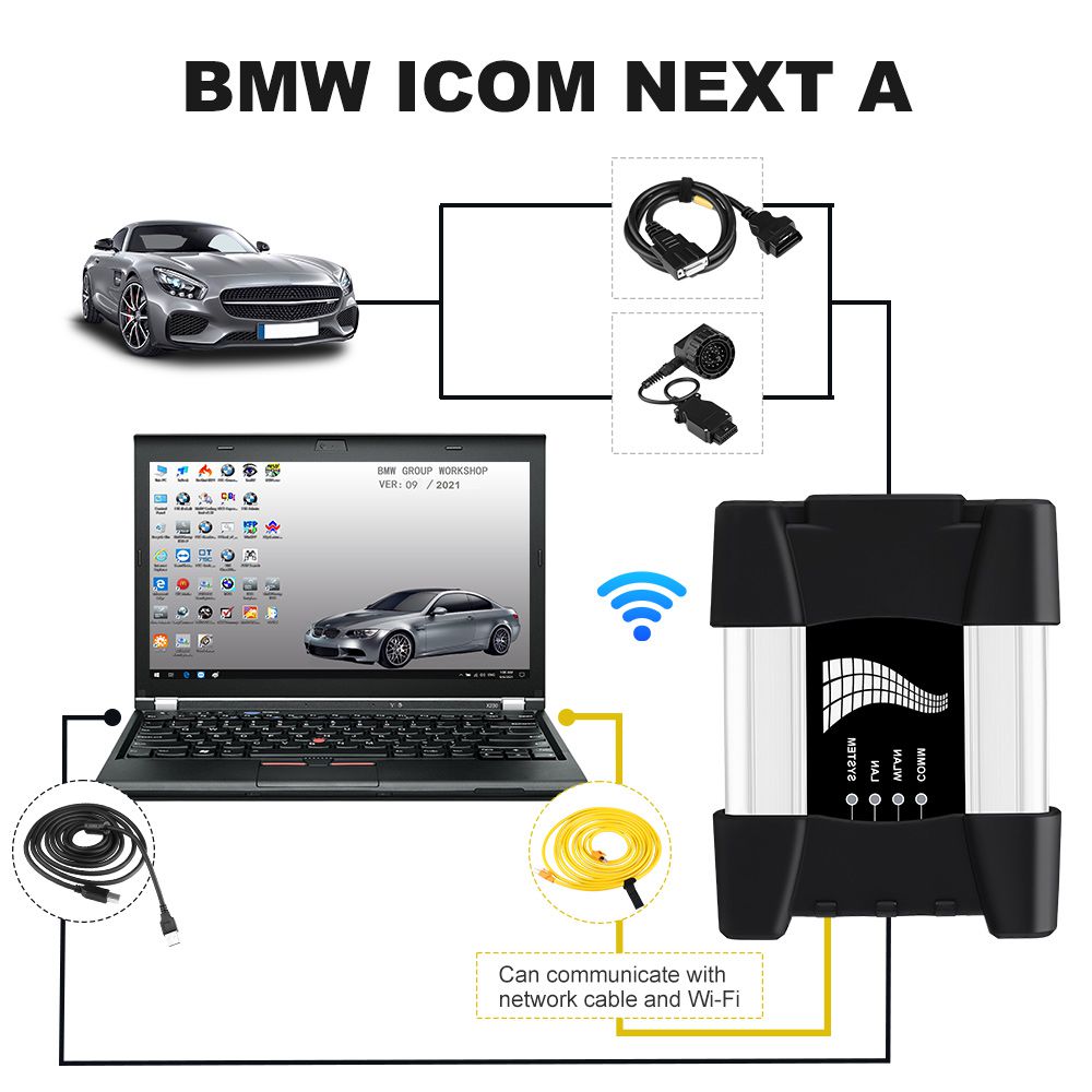 V2021.9 Best Quality WIFI BMW ICOM NEXT A + B + C NEW GENERATION Of ICOM A2 Installed on Lenovo T410 4GB Memory Ready to Use