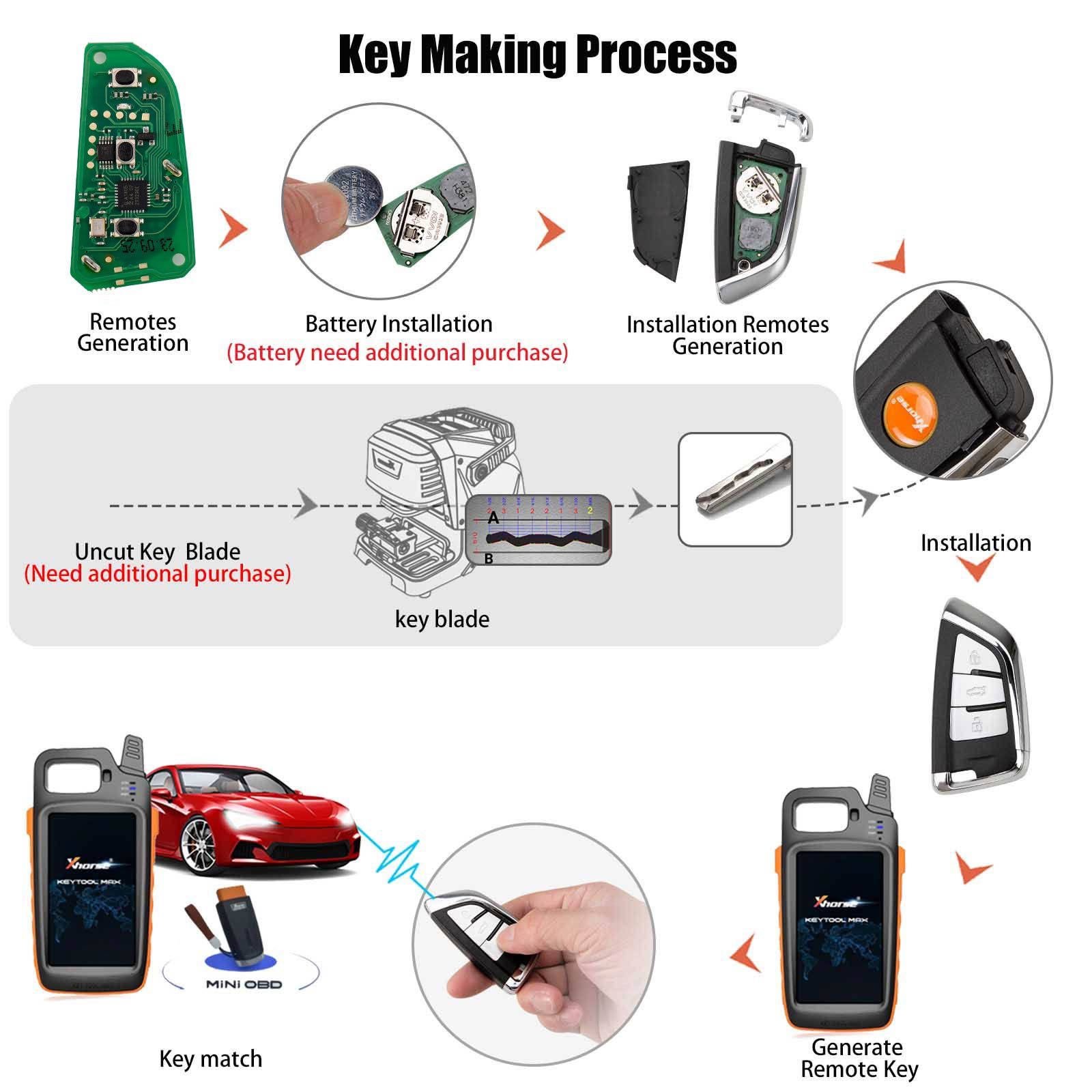 XHORSE XSDFX1EN 3 buttons Small Knife Style Universal Smart Key 5pcs/lot