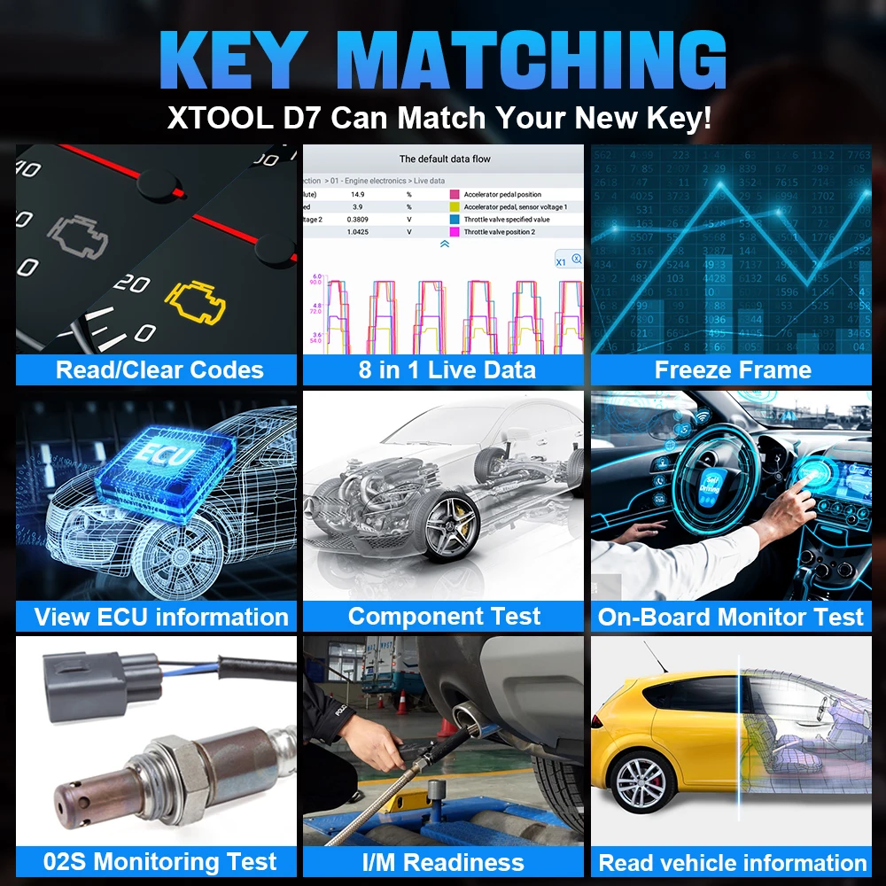 Prueba automática de activación vin con función de reinicio 36 + en el programador de claves del lector de código de herramientas de diagnóstico para todo el sistema automotriz xtool D7 obd2