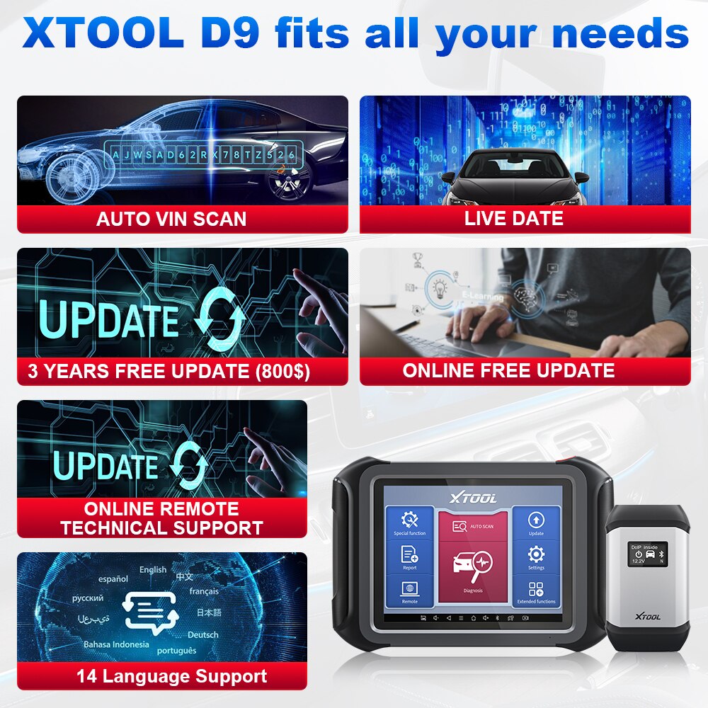 Mapa topológico de la herramienta de diagnóstico de fallas automotrices xtool D9 control bidireccional Código ECU diagnóstico completo y 42 + reset soporte doip y can FD