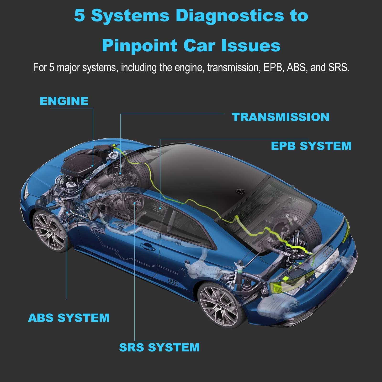 XTOOL InPlus IP508 OBD2 Scanner Diagnostic Tool with 6 Services ABS Bleeding Oil Reset EPB SAS BMS Throttle Free Updates
