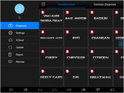 X100 PAD2 Diagnosis interface for choosing vehicles’ model