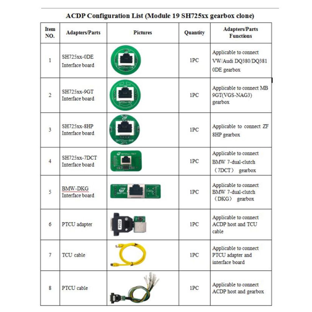Yanhua Mini ACDP-2 Gearbox Package with module 11/13/14/16/19/22/26/28 and License for BMW VW/AUDI BENZ GM FORD Volvo JLR
