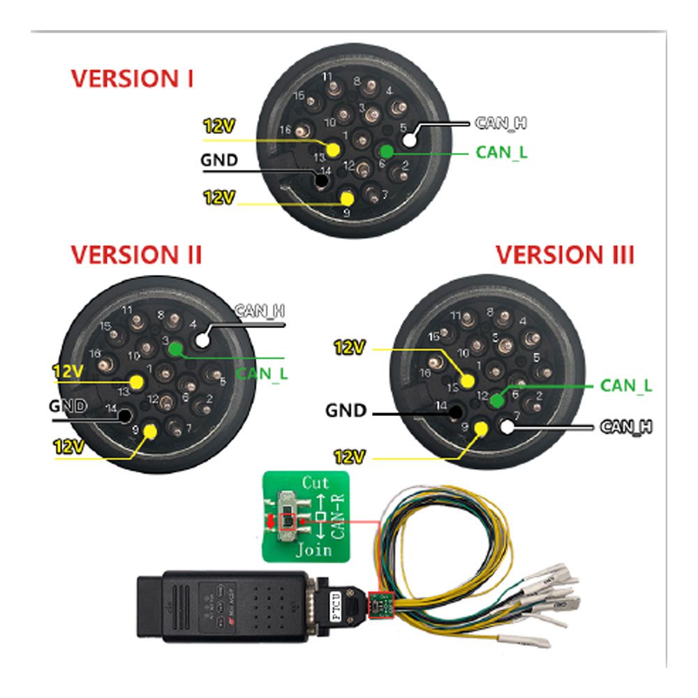  Yanhua Mini ACDP Module19 SH725XX Gearbox Clone with License A000