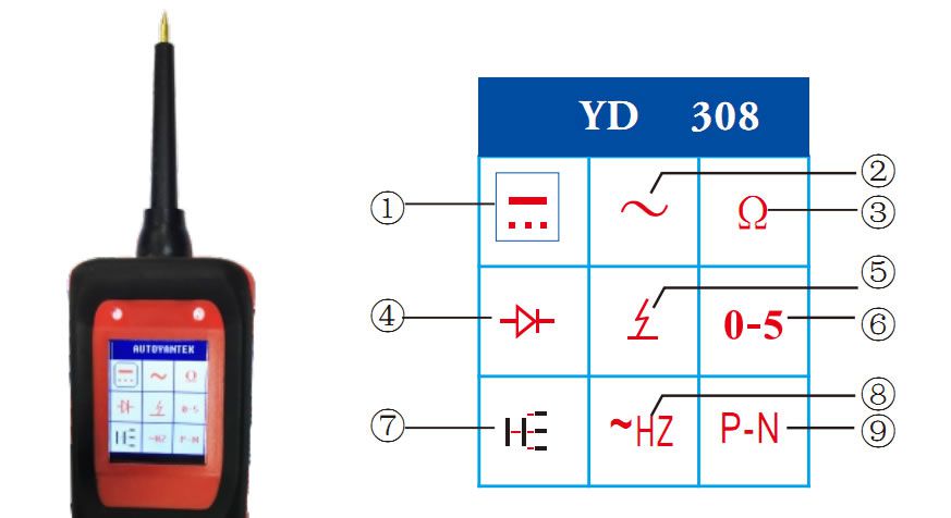 Herramienta de diagnóstico portátil inteligente yantek yd308