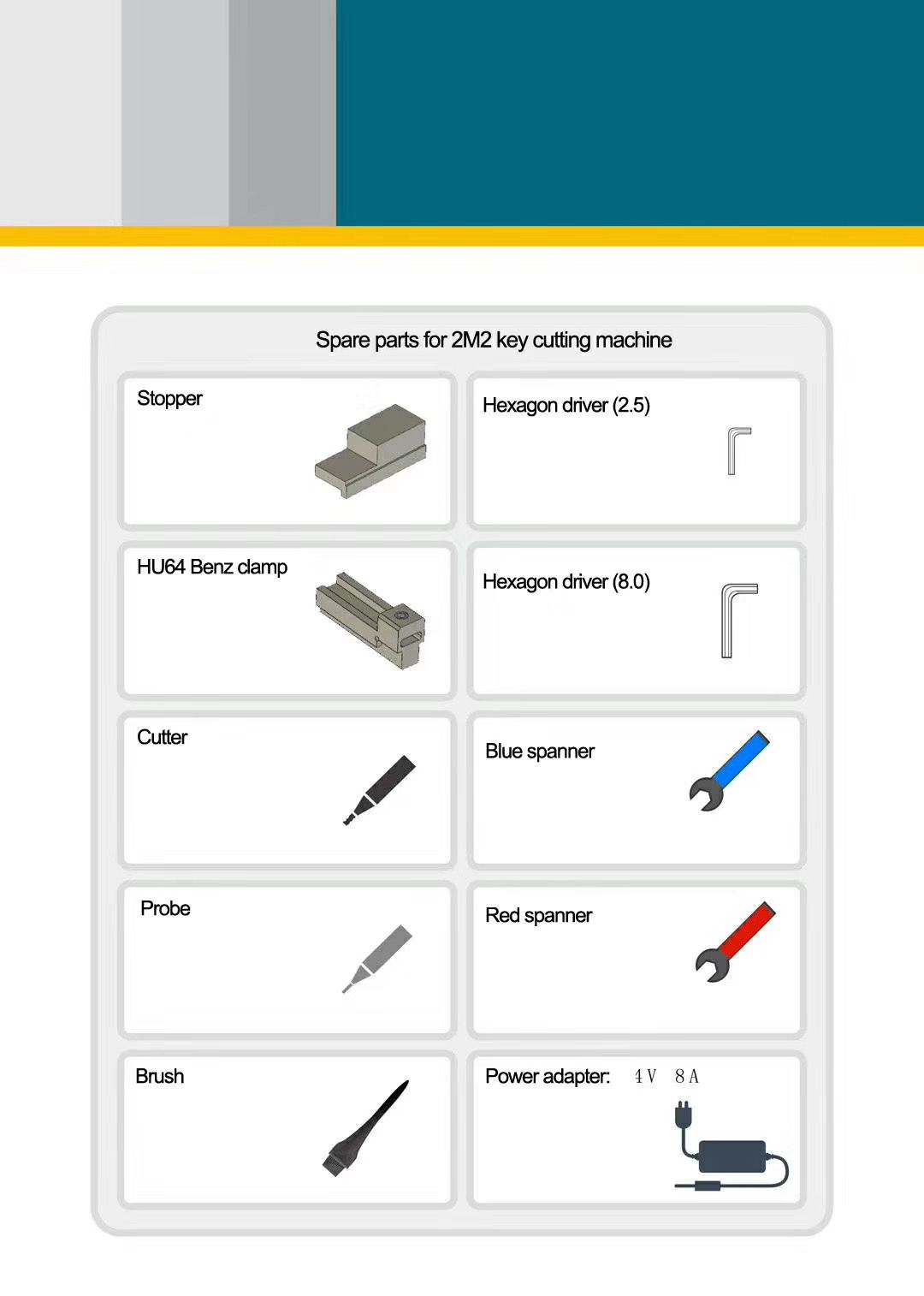 M2M Tank Package List