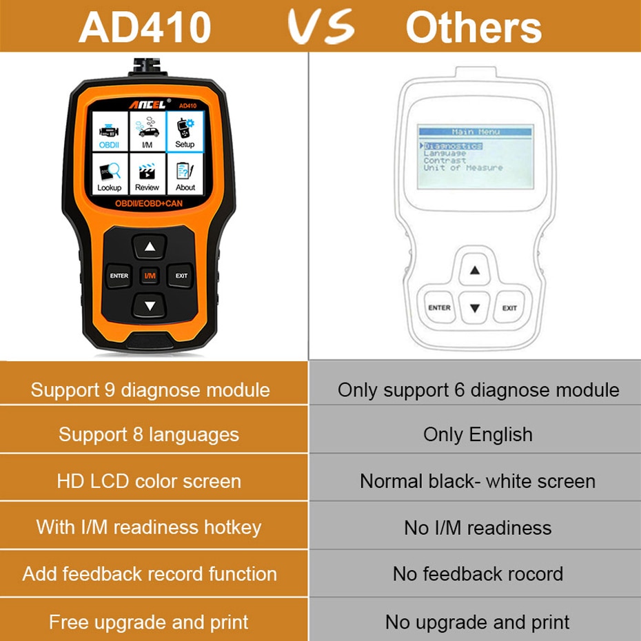 Escáneres Ancel ad410 obd2