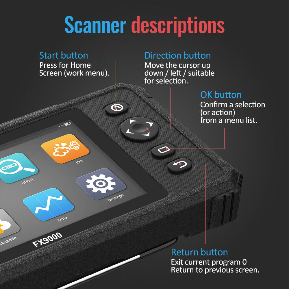 Escáneres automotrices Ancel fx9000 obd2