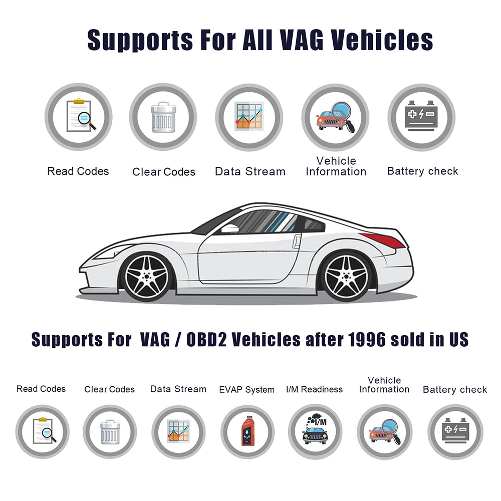 Ancel VD700 OBD2 Scanner