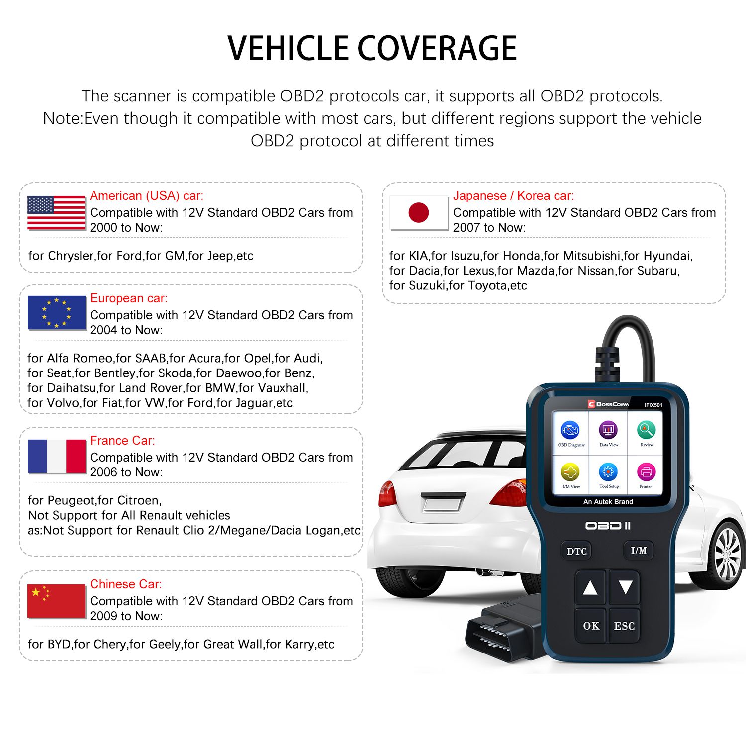 Escáneres automotrices autoek ifix501 obd2