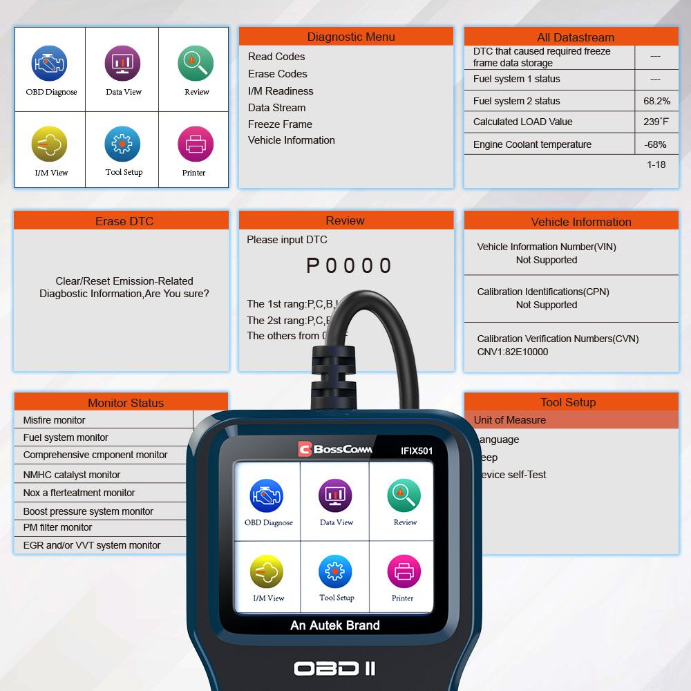 Autek IFIX501 OBD2 Automotive Scanner