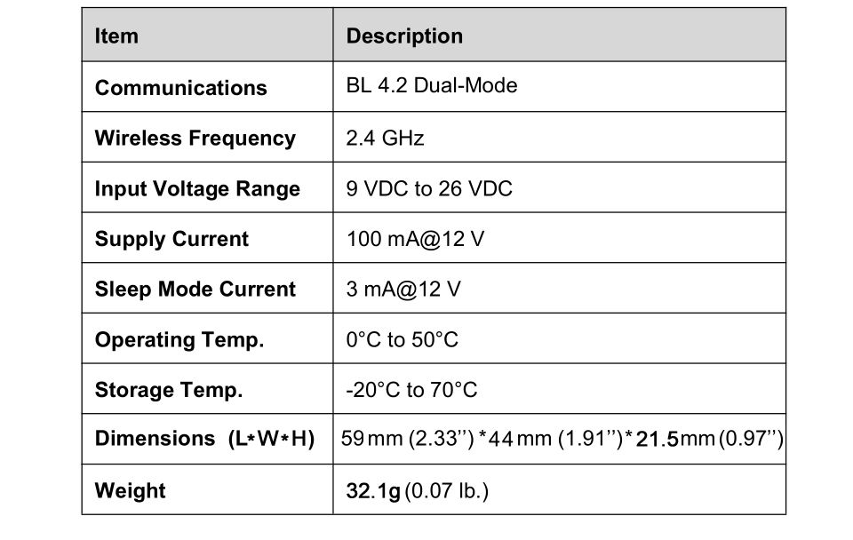 Autel AP200M Bluetooth OBD2 디코더