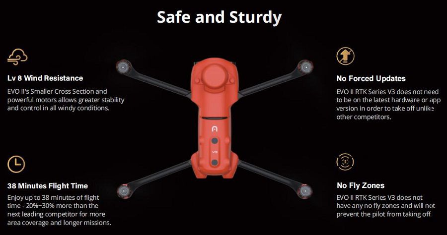 Robot autoel Evo II dual640t RTK V3