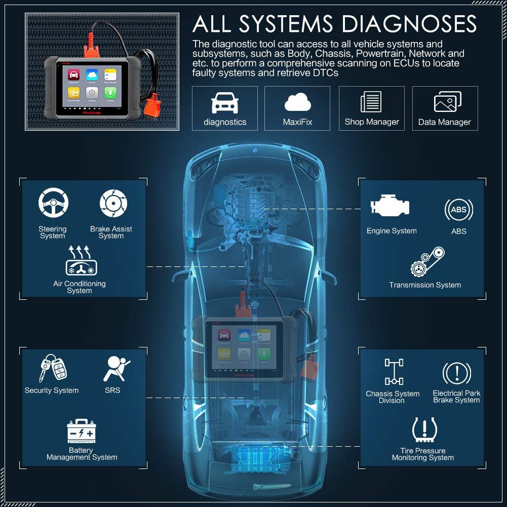 AUTEL MaxiDAS DS808 Full Set 