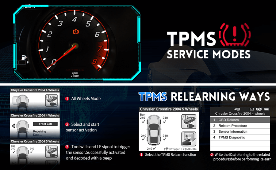 Versión WiFi de la herramienta de diagnóstico y reaprendizaje tpms de autoel maxitpms ts508wf