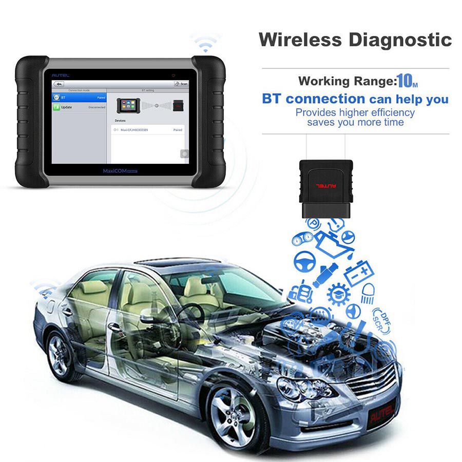 Original autoel maxivci mini VCI mini - Bluetooth diagnosti