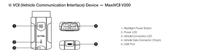 Autoel maxivci VCI 200