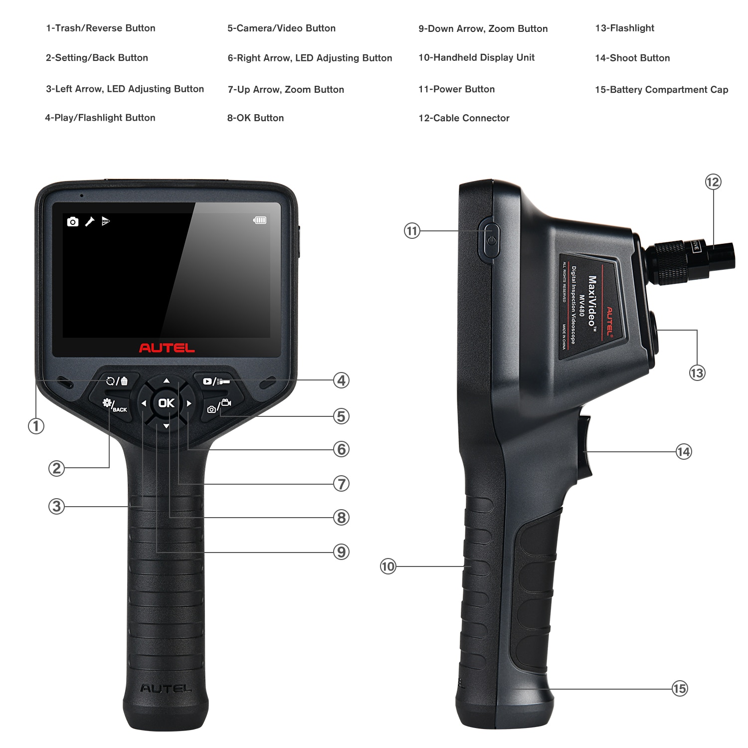 Autoel mv480 endoscopio Industrial