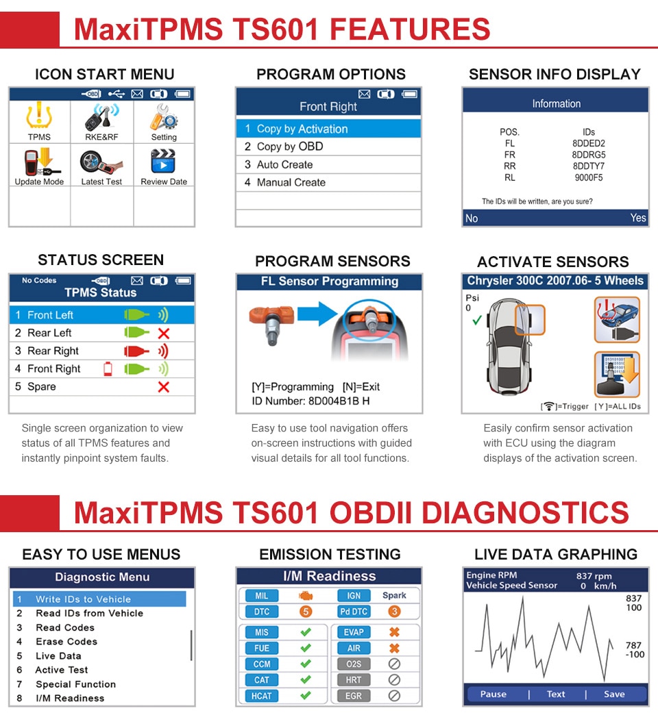 Herramientas de diagnóstico y mantenimiento de autoel maxitpms ts601 tpms