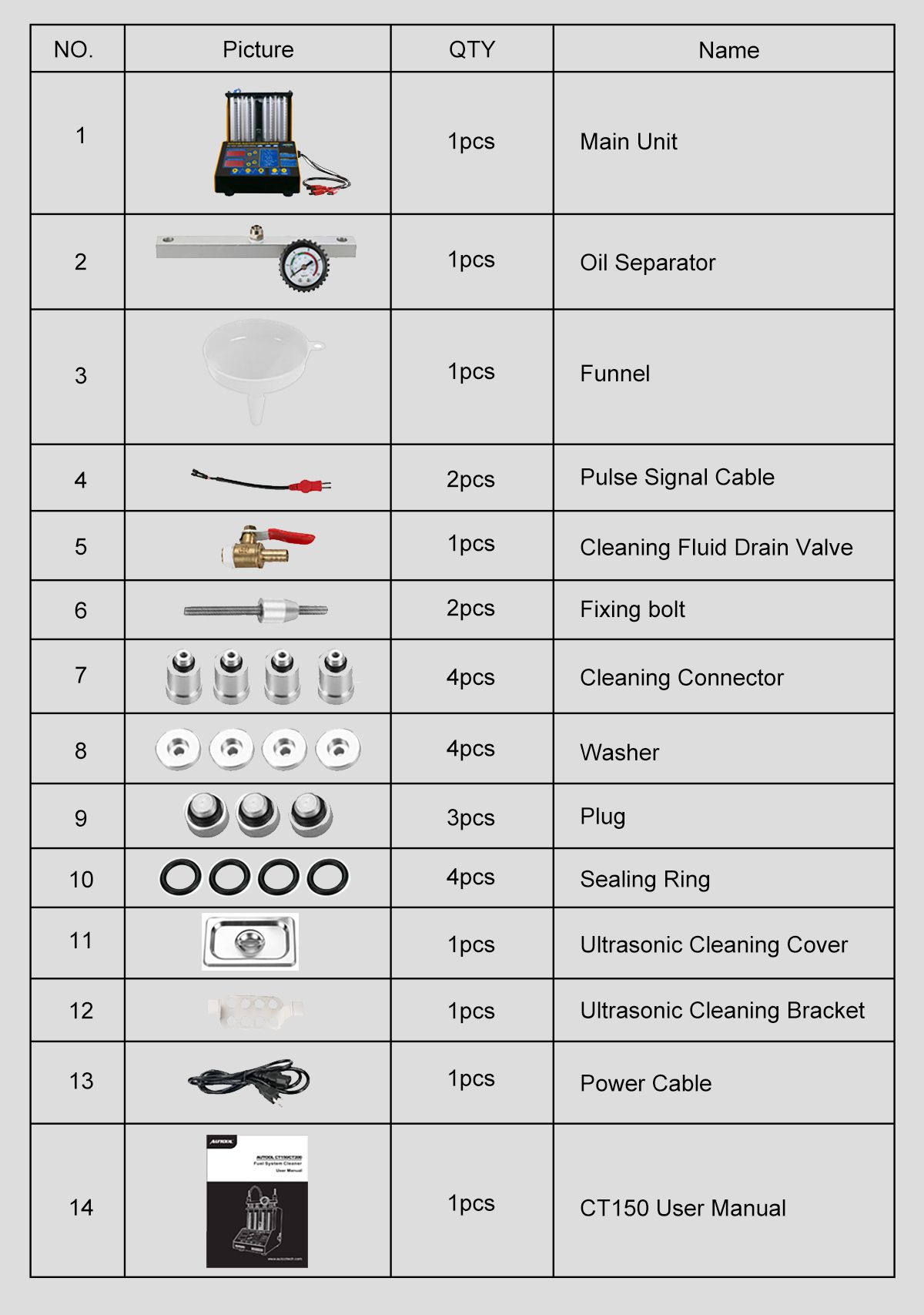 AUTOOL CT150 Car Fuel Injector Tester