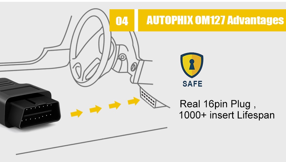 AUTOPHIX OM127 JOBD/OBDII/EOBD Universal Code Reader 