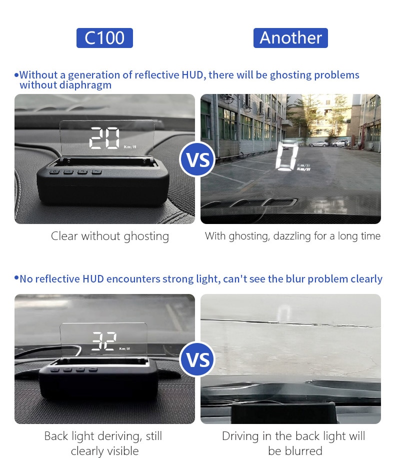 C100 Head - up display obd2 Head - up display Mirror 