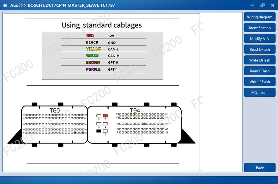 CG FC200 ECU Programmer 