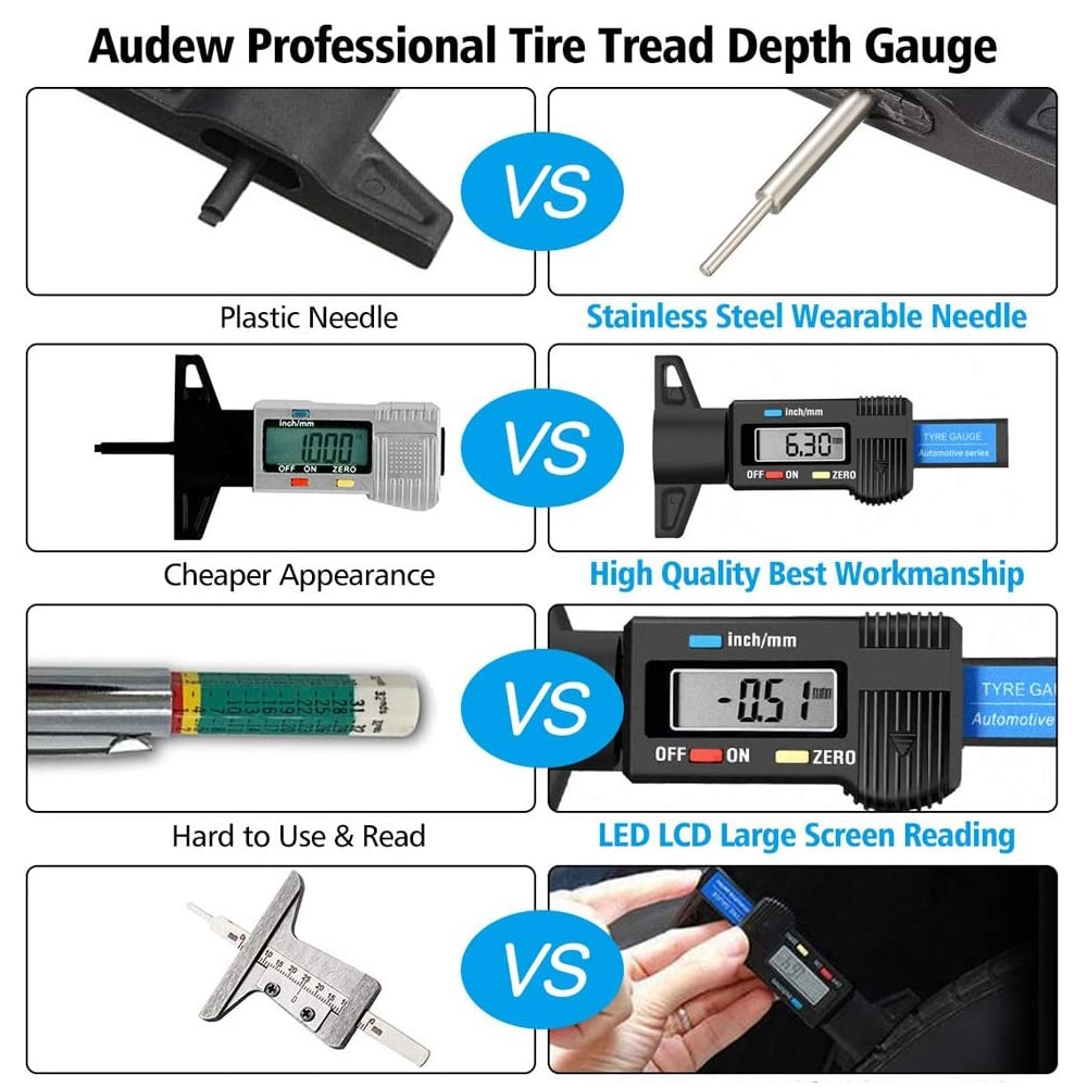 LCD Digital Car Tyre Tire Tread Depth Gauge Meter Auto Tire Wear Detection Measuring Tool Caliper