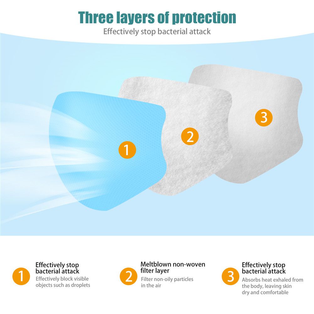 Disposable Protective Mask