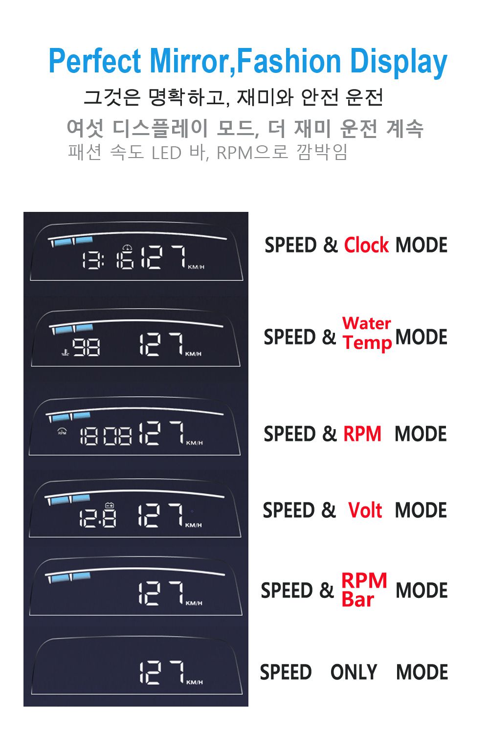 Espejo retrovisor eanop Hud 