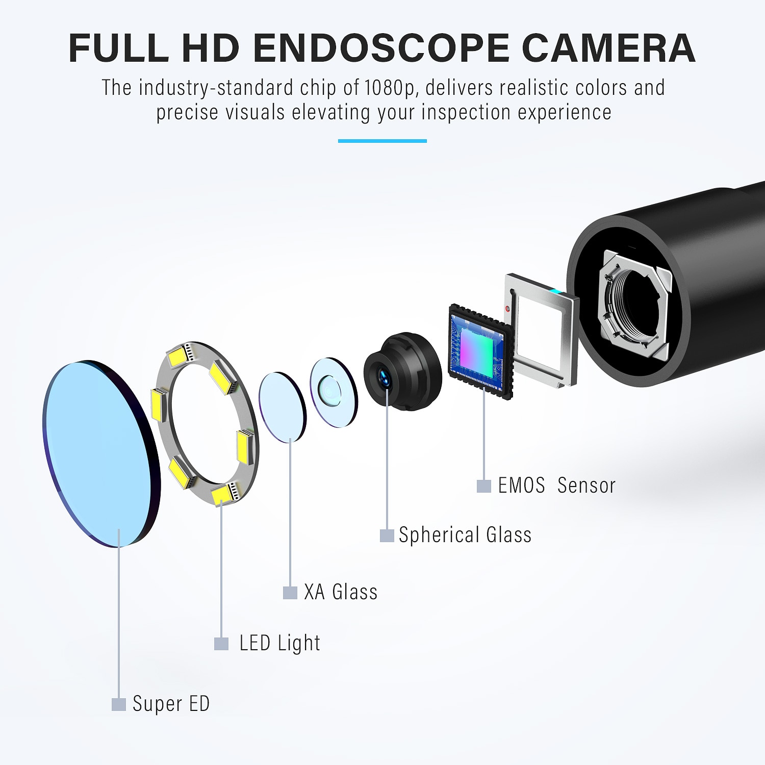 5.5mm Endoscope Camera