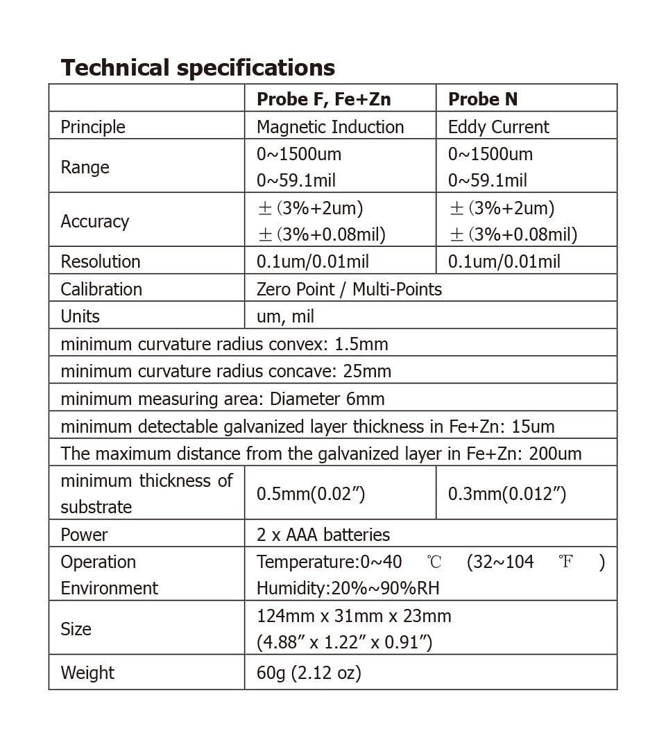 R&D ET330 Car Paint Thickness Gauge