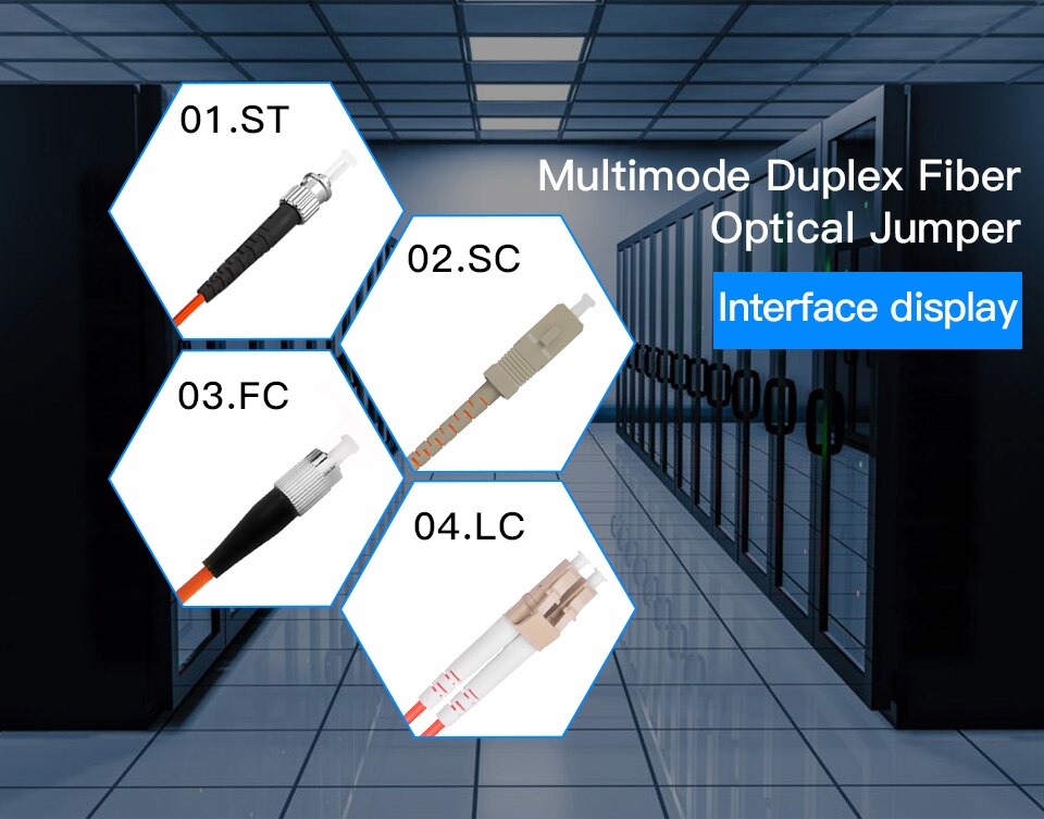 Fibra óptica LC - LC multimodo onti 1000mbps 