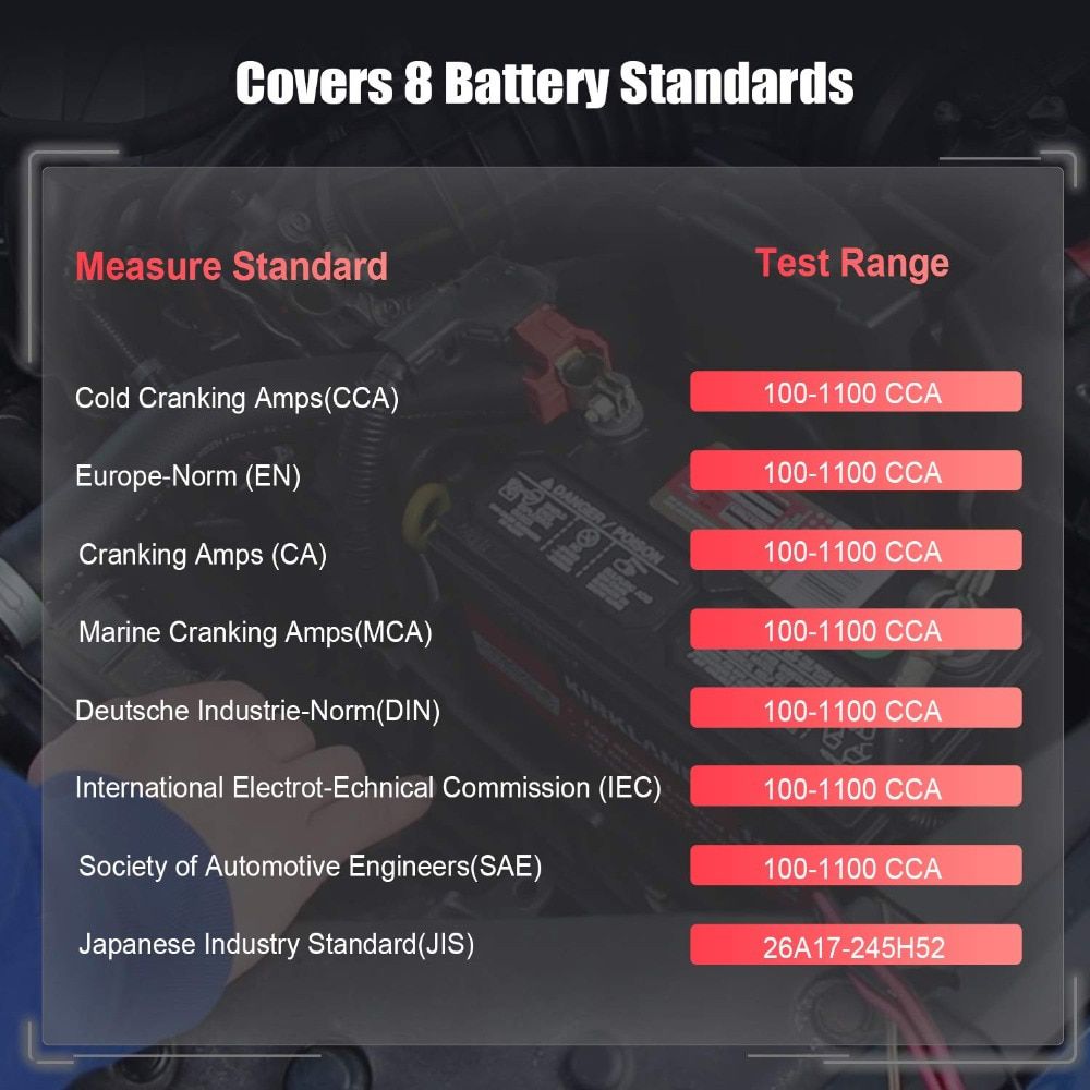 Bt100 pro 12v probador de baterías automotrices