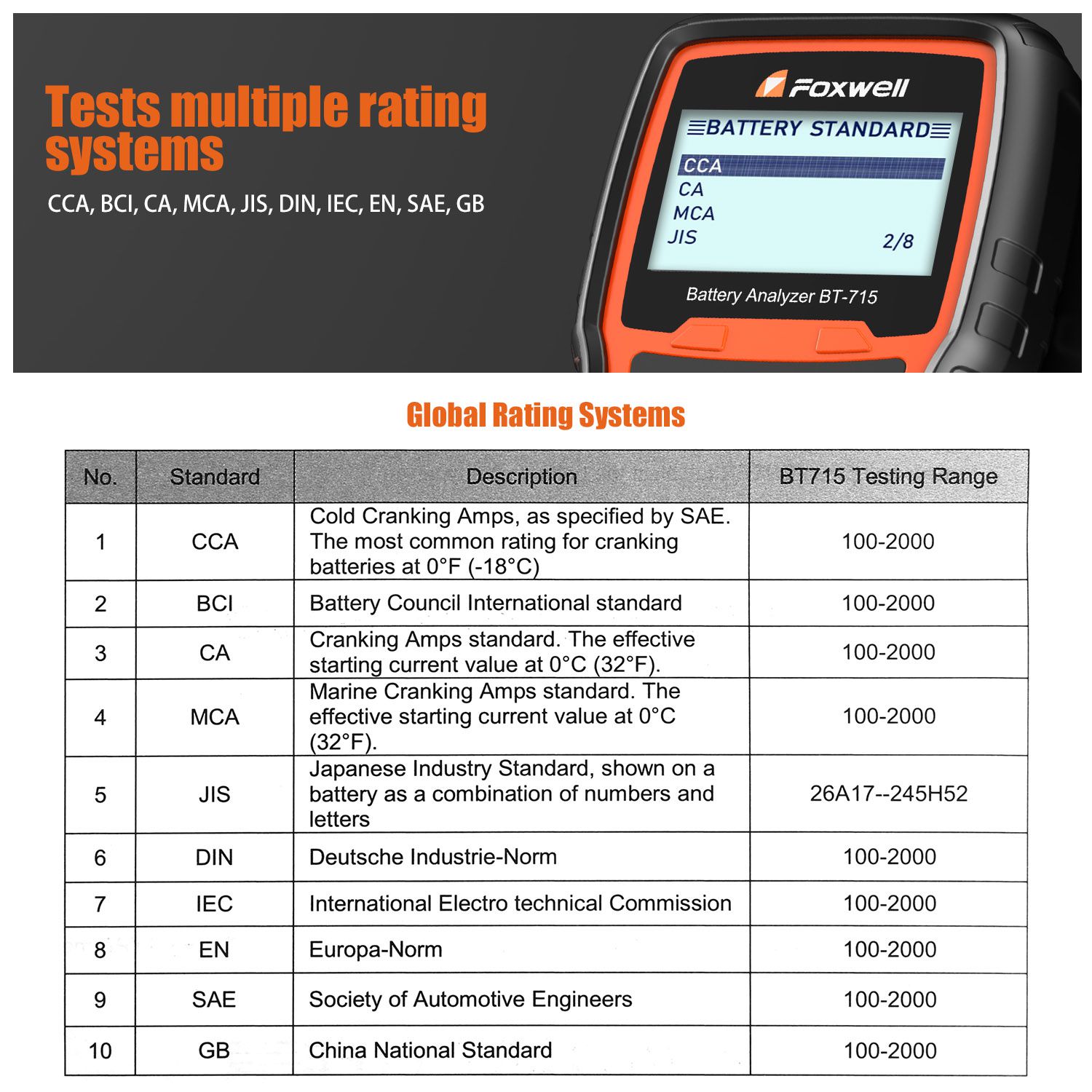 Analizador de batería forkswell BT - 715 