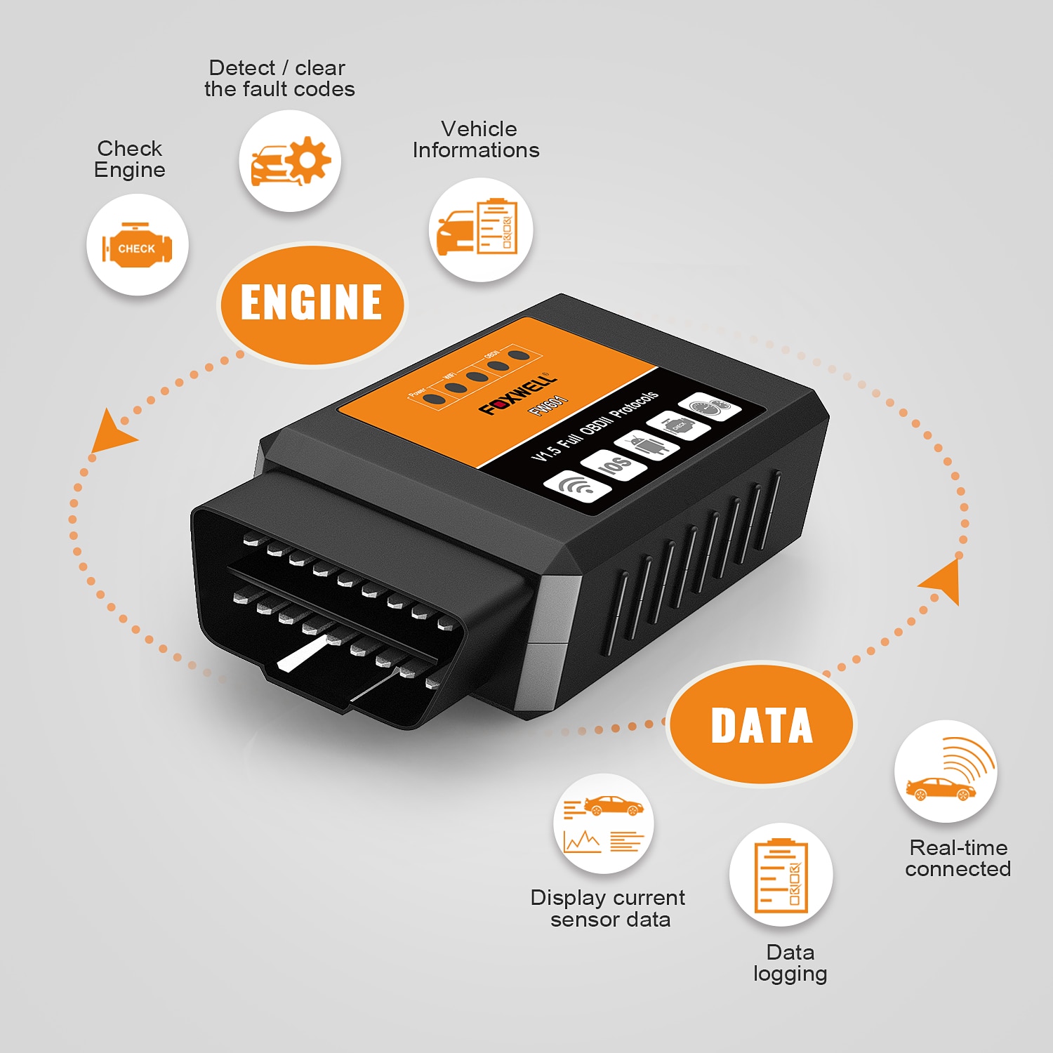 Escáner foxwell fw601 universal obd2 WiFi elm327 V 1.5