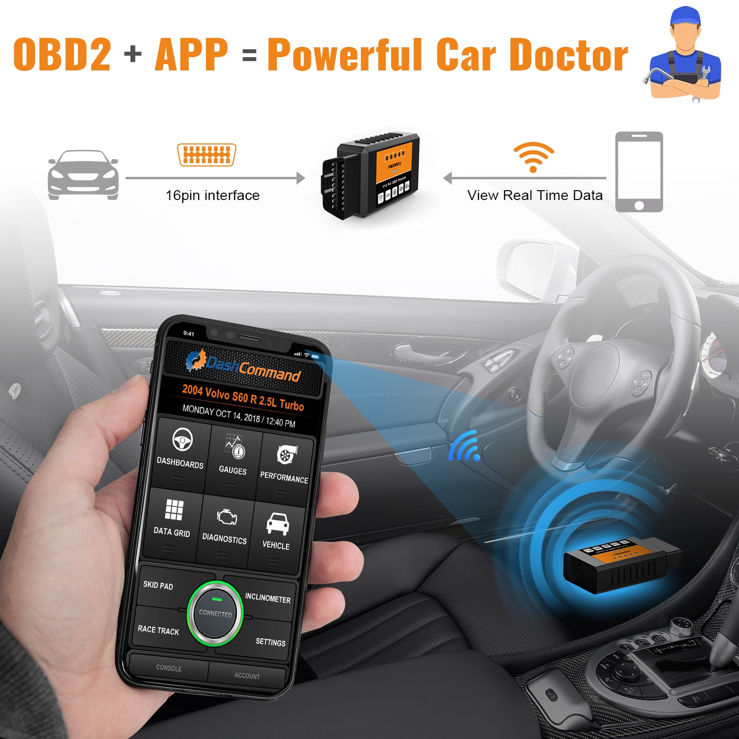 Escáner foxwell fw601 universal obd2 WiFi elm327 V 1.5