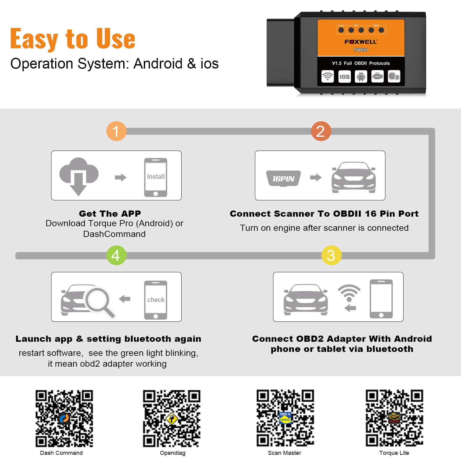 Escáner foxwell fw601 universal obd2 WiFi elm327 V 1.5