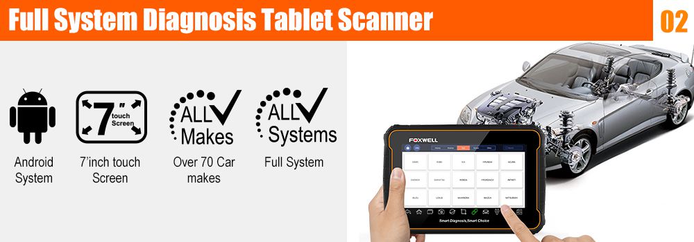 Foxwell GT60 OBD 2 Car Full System Diagnostic Tool