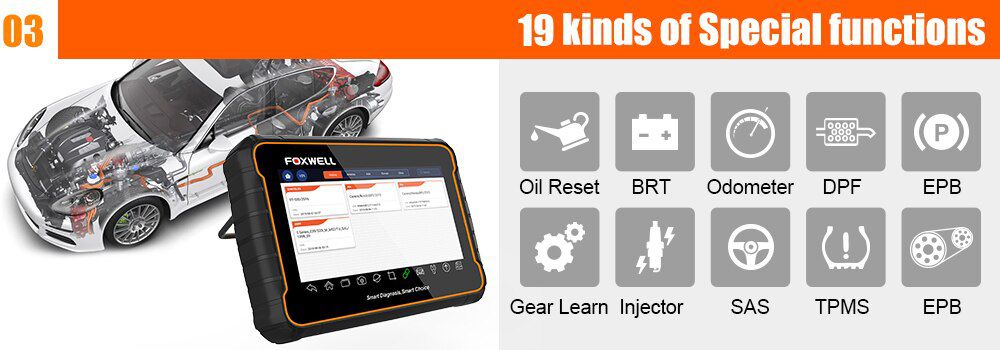 Foxwell GT60 OBD 2 Car Full System Diagnostic Tool