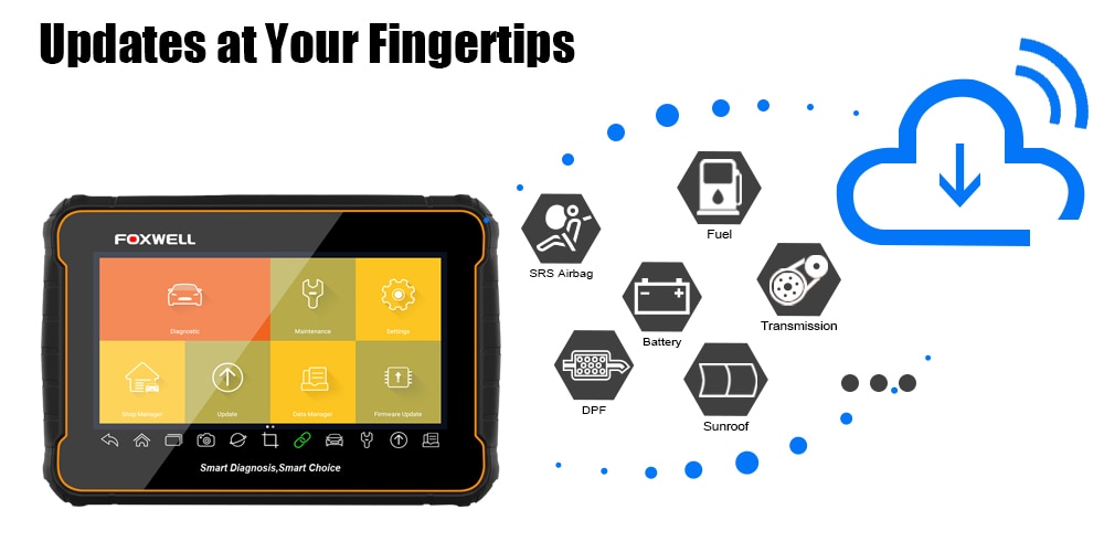 Foxwell GT60 Plus Full System OBD2 Automotive Scanner