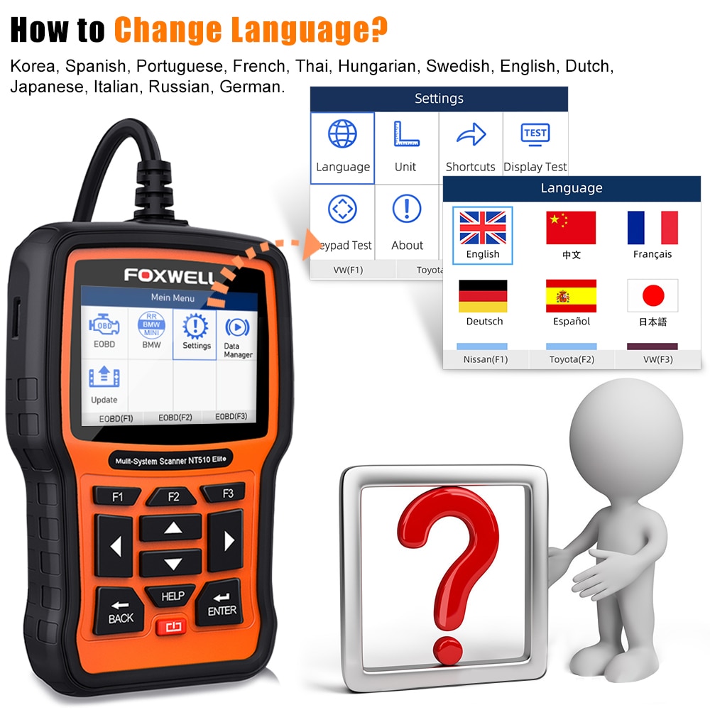 FOXWELL NT510 Elite Full Systems OBD2 Car Scanner