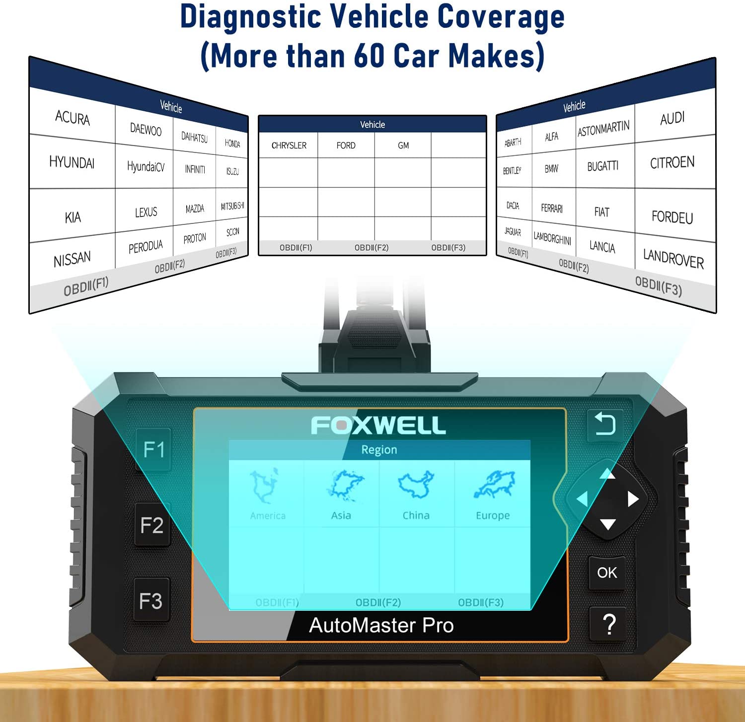 Foxwell NT624 Elite OBD2 Diagnostic Tool