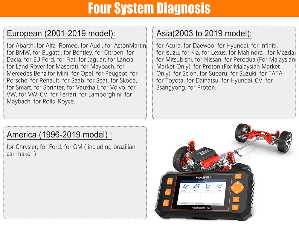 Escáneres foxwell nt634 OBD obd2