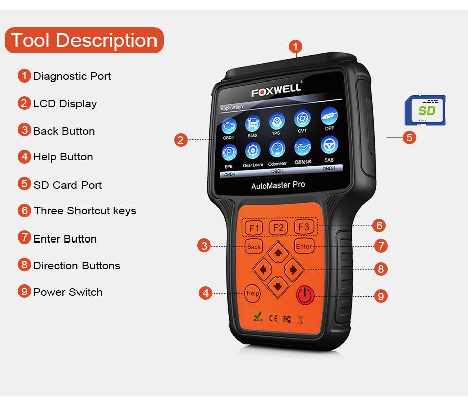 Escáner obd2 de todo el sistema foxwell nt644 Pro