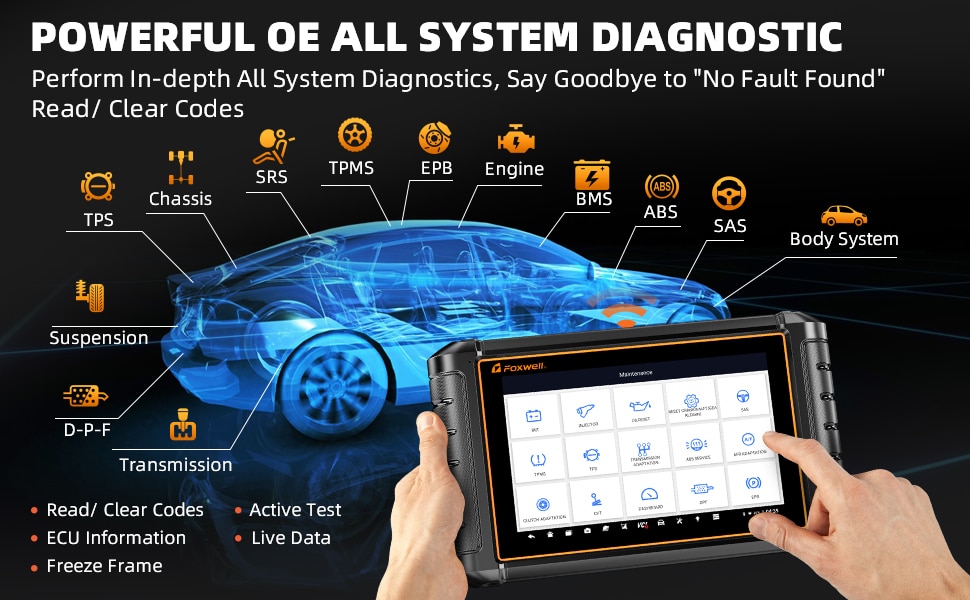 FOXWELL NT909 OBD2 Scanner