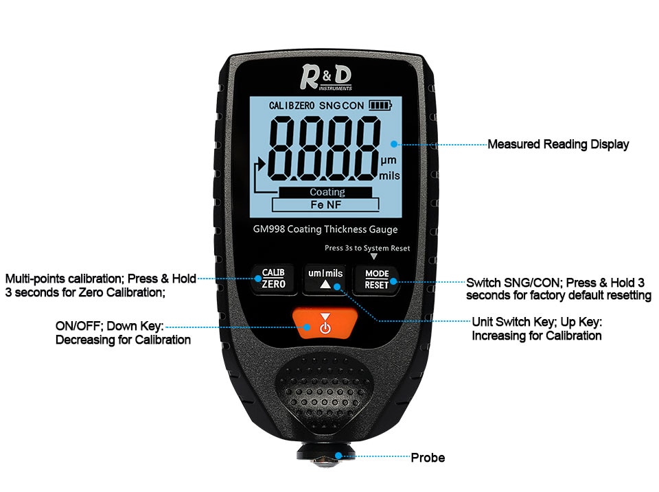 R&D GM998 car paint coating thickness gauge car paint el