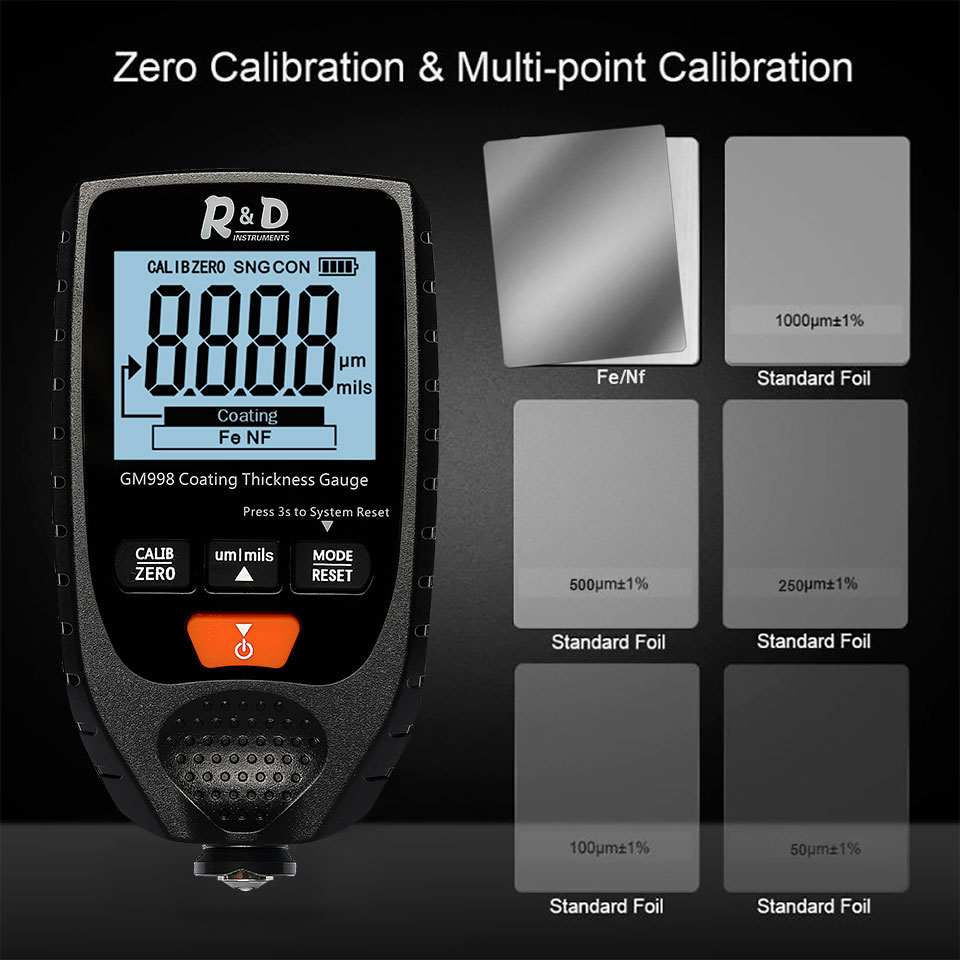 R&D GM998 car paint coating thickness gauge car paint el